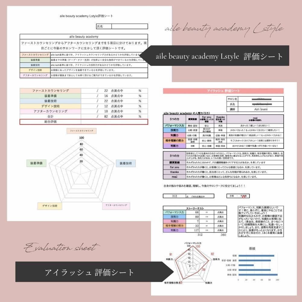 顧客リピート率UPを目的としたサロンワーク特化型