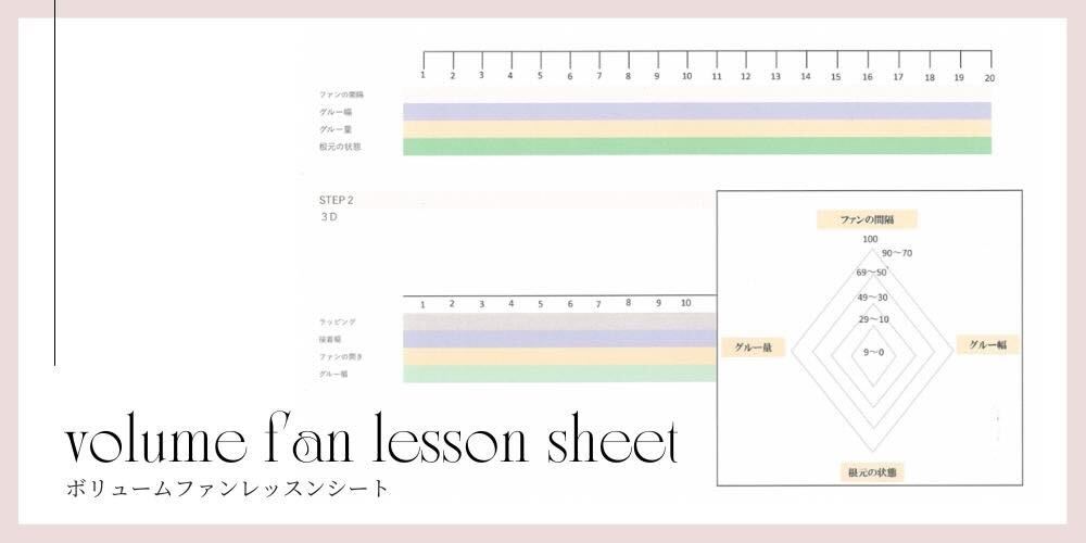 初心者からハイキャリアまで学べる基礎レッスン